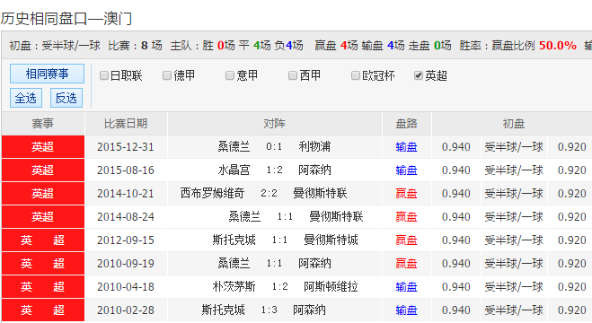 新澳天天開彩期期精準(zhǔn),快速解答方案實(shí)踐_顯示版68.197