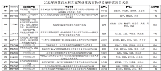 新澳門2025歷史開獎(jiǎng)記錄查詢表,操作實(shí)踐評(píng)估_兒童版86.224