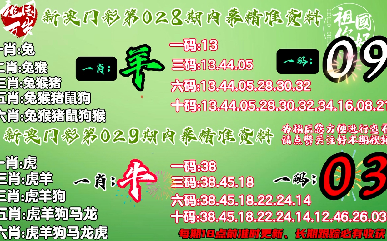 澳門平特一肖100準(zhǔn)確,實證分析詳細(xì)枕_運動版50.911