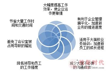 澳門廣東會資料com,資源部署方案_商務(wù)版72.522