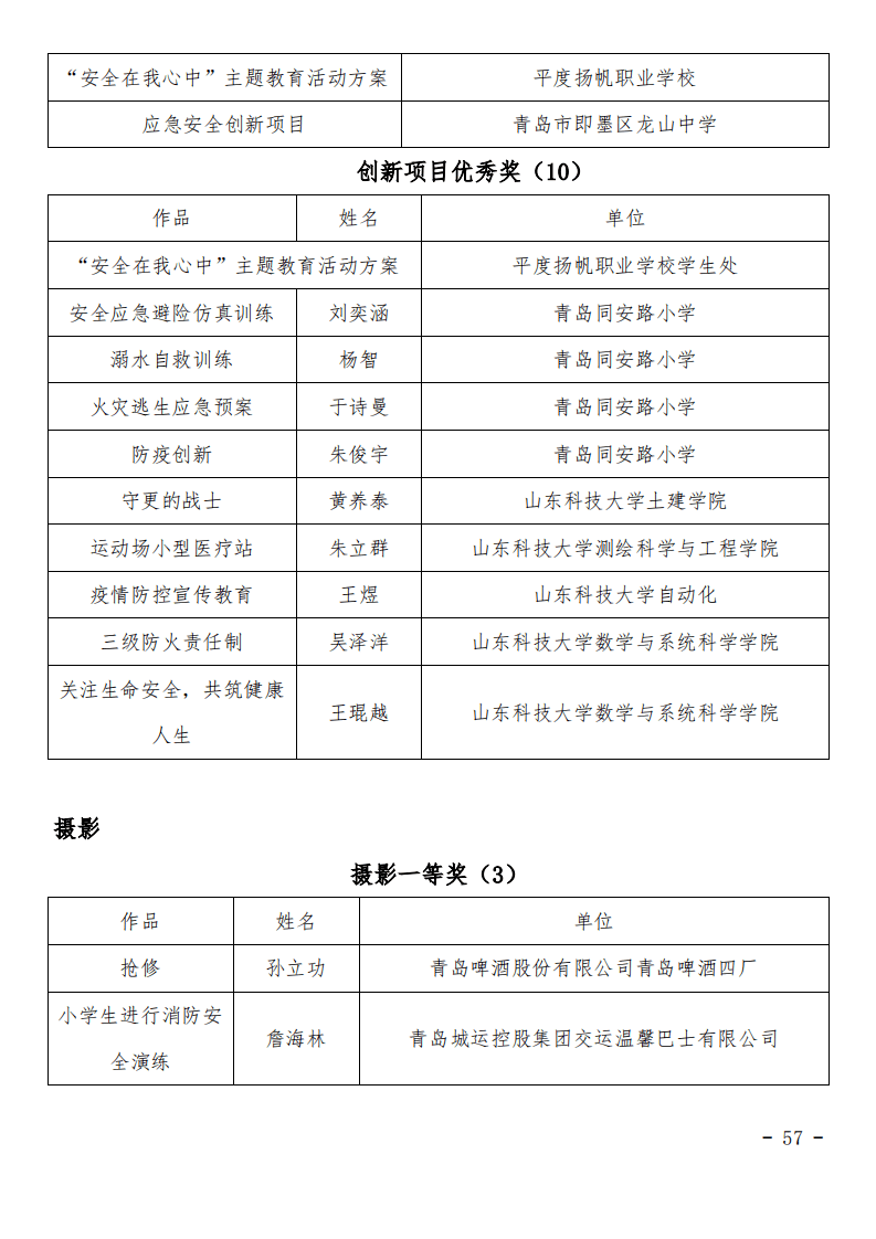 澳門開獎結(jié)果+開獎記錄表生肖,高速應(yīng)對邏輯_文化版75.980