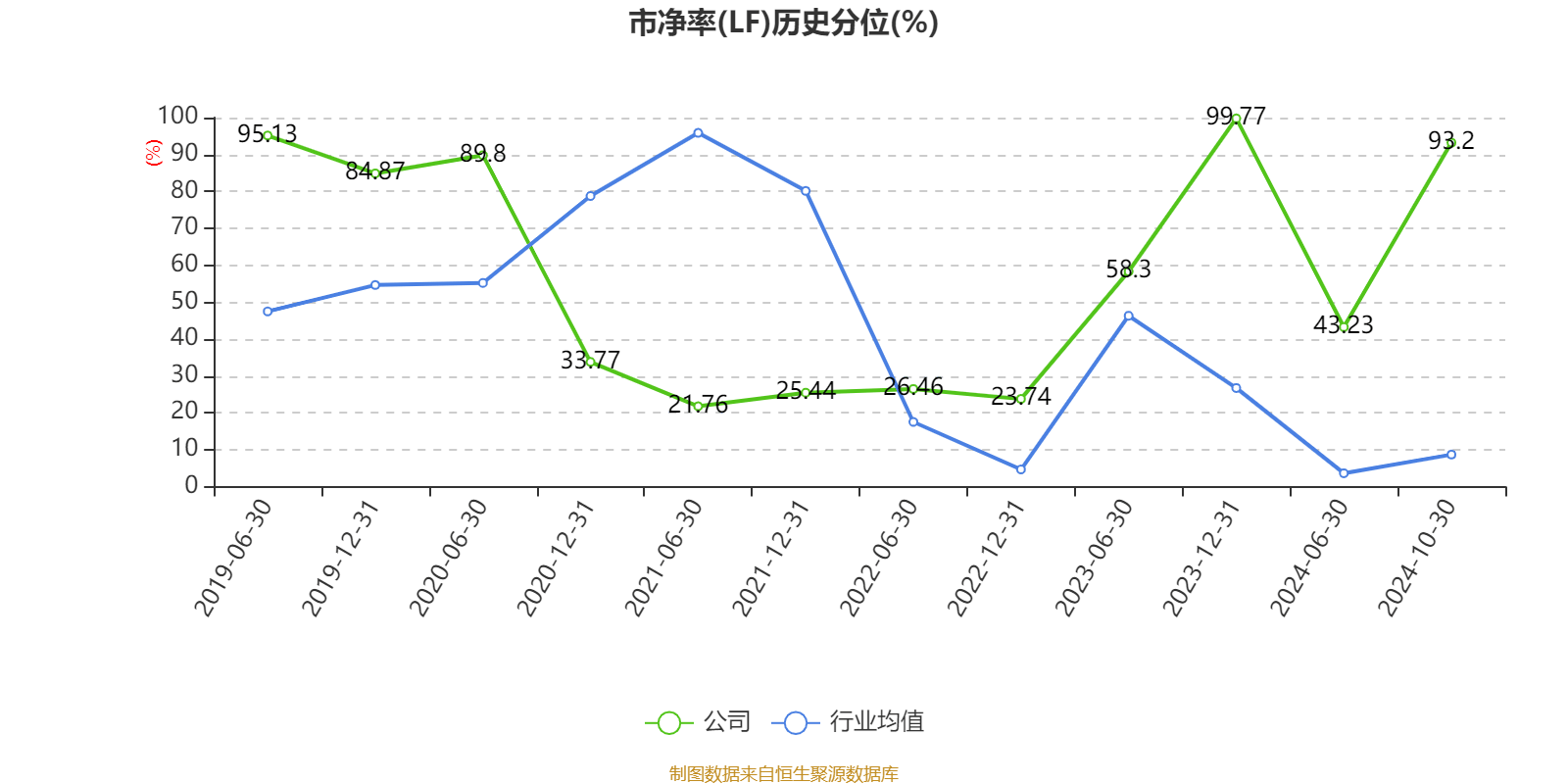 黃大仙論壇心水資料2024,實(shí)地?cái)?shù)據(jù)評(píng)估分析_機(jī)器版45.296