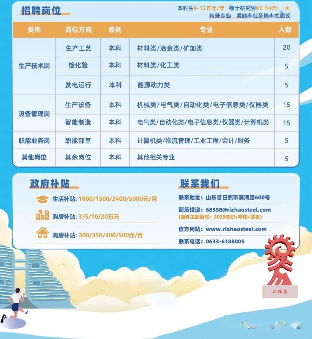 壽光工廠招聘信息揭秘，小巷中的獨(dú)特工廠之旅探秘