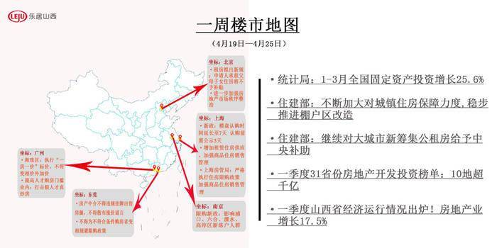 南京房地產(chǎn)新政動態(tài)，科技重塑居住未來展望