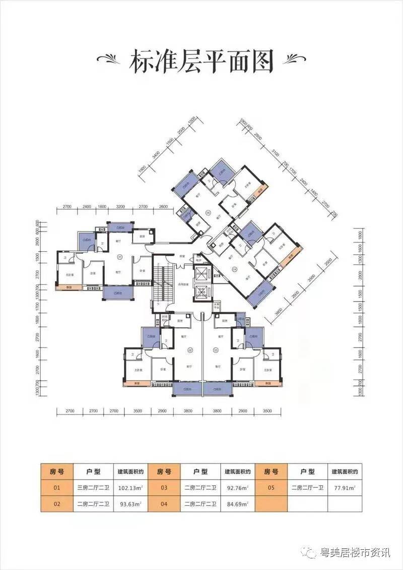 房東云臺最新房價信息，科技引領(lǐng)房產(chǎn)市場新時代的新動態(tài)