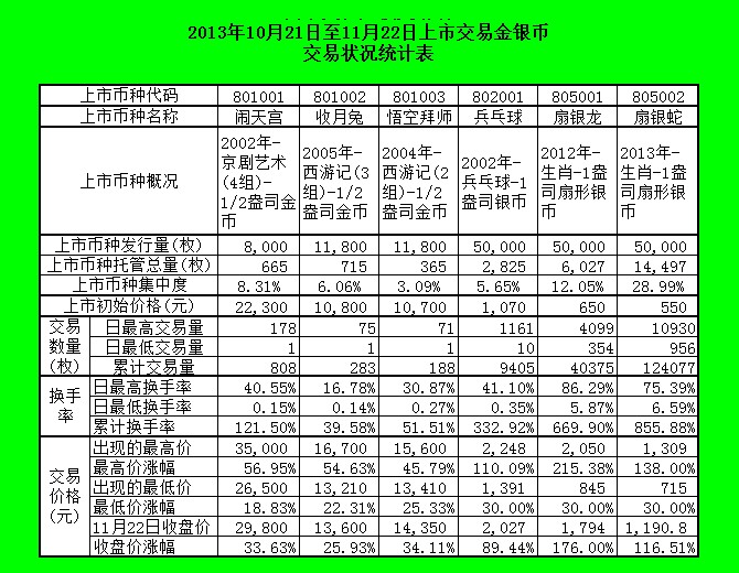 南京文交所行情，文化與自信的交融盛會