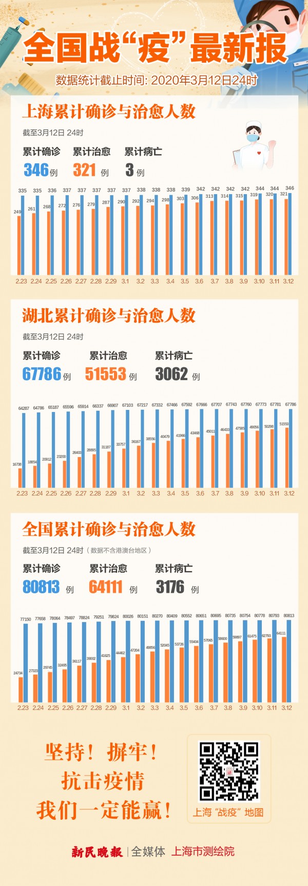 全球最新疫情調(diào)查，現(xiàn)狀與未來趨勢分析報告發(fā)布