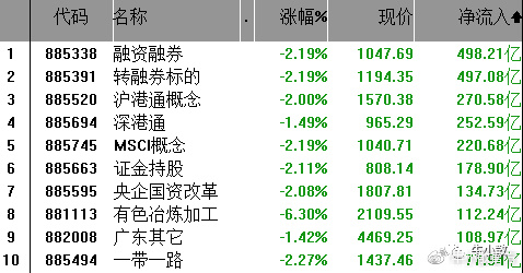 武鋼鋼筋價格行情解析，獲取與分析鋼筋價格的方法詳解