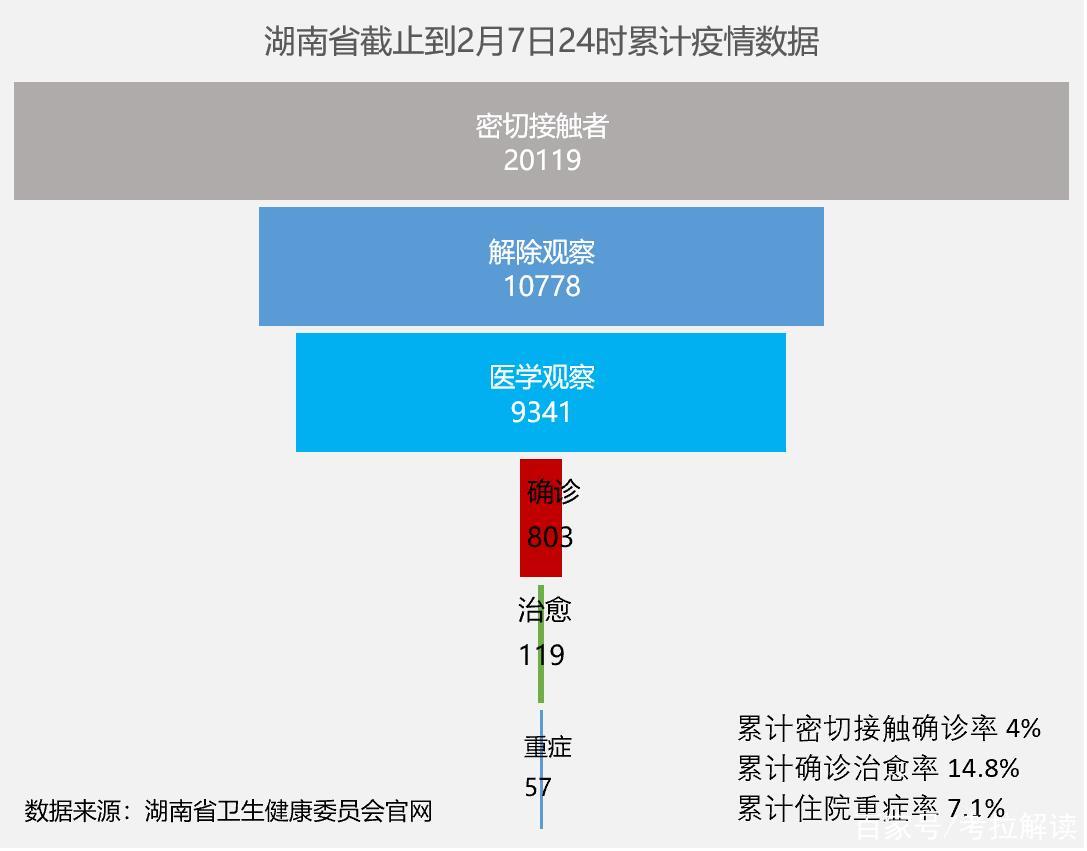 長沙疫情最新動態(tài)，綠意盎然中的輕松之旅，探索自然之美